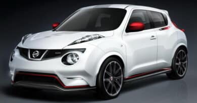 Nissan Juke Nismo Concept