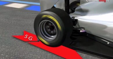 Sviluppo Gomme F1