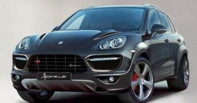 hofele cayenne cayst 800x0w