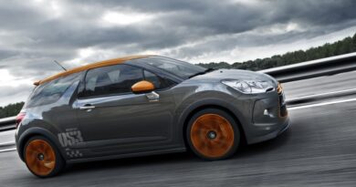 Citroën DS3 Racing 18