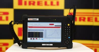 Conferenza Sampa Pirelli F1 9