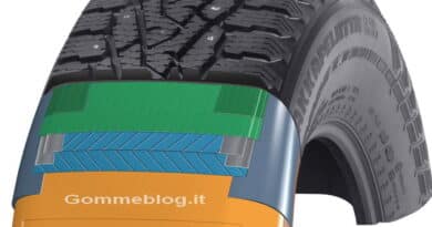 Nokian Hakkapeliitta LT2 07
