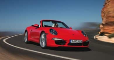Porsche 911 Cabrio 0