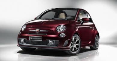 Abarth 695 Tributo Maserati 2