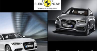 Audi A6 Q3