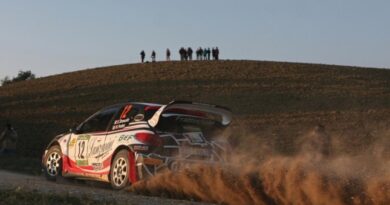 Challenge CSAI Raceday