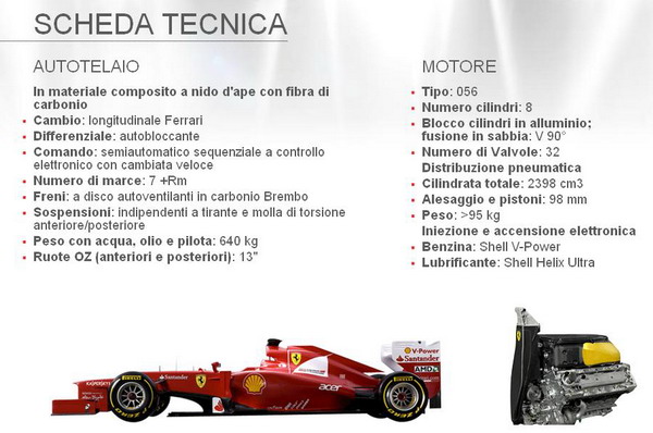 Ferrari F2012: ecco la nuova monoposto F1 2