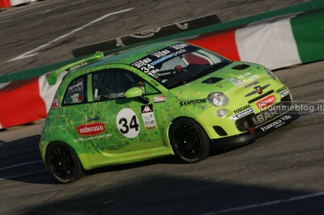 Abarth: la lista dei programmi sportivi 2012 1