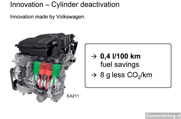 Tecnica auto: i nuovi Motori Benzina Volkswagen EA211 2