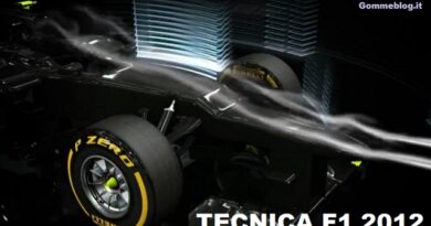 F1 2012 Australia Tecnica