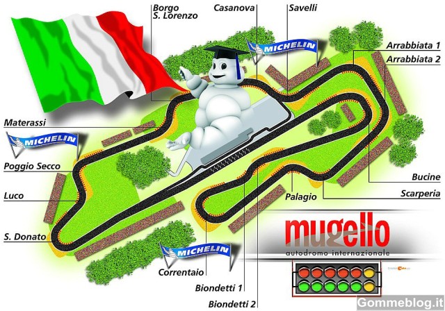 CIV 2012: tutto pronto per la prima del Mugello