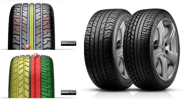Pirelli P Zero System 1