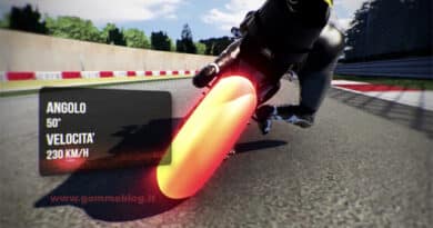 pirelli sbk monza