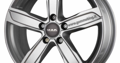 MAK Stadt silver