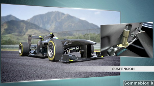 Pneumatici Formula 1: Ecco come lavorano in pista [VIDEO HD] 19