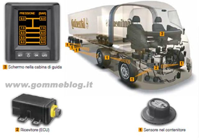 ContiPressureCheck: Pressione gomme per veicoli commerciali sempre OK 4