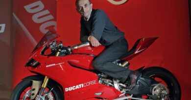 ducati eicma 2