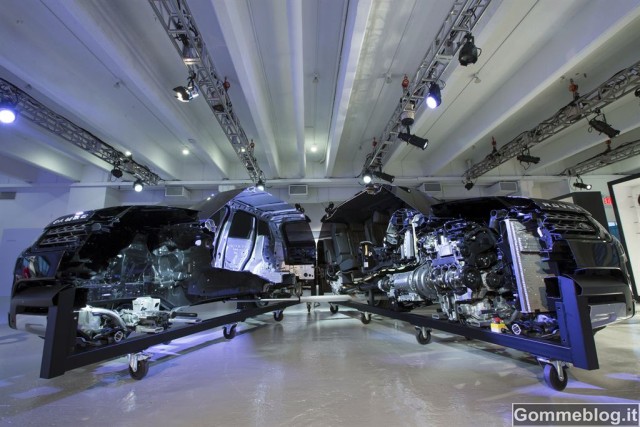 Nuova Range Rover Sport 2013: Report Completo su Tecnica e Performance