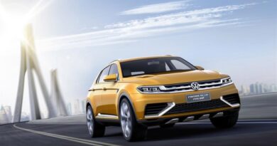 Volkswagen CrossBlue Coupe 19