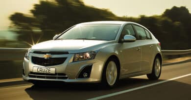 cruze hatchback