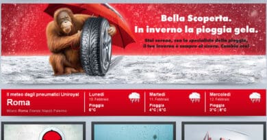 Pneumatici Uniroyal Italia