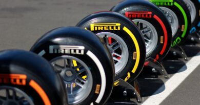 Pirelli F1 2014