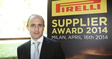 Pireli S Awards