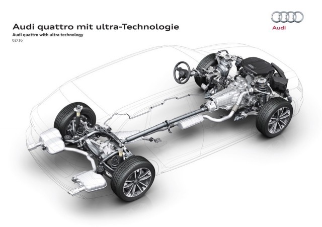 Magna Flex 4: il cuore della nuova trazione Audi quattro Ultra 1