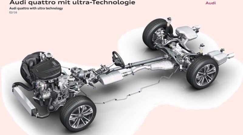 AUDI QUATTRO3