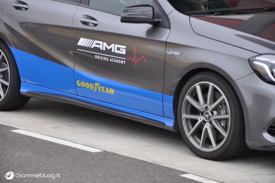 Goodyear Eagle F1 Asymmetric 3: TEST e CARATTERISTICHE 13