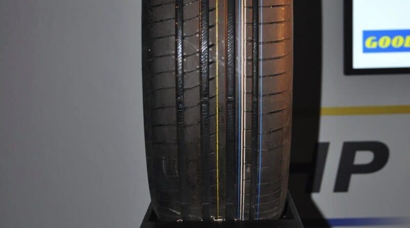 Goodyear Dunlop 78