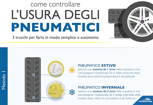 Come Controllare l’usura degli Pneumatici? 3 Trucchi per Farlo al Meglio 3