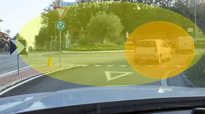 Eye Tracking GuidarePilotare 17