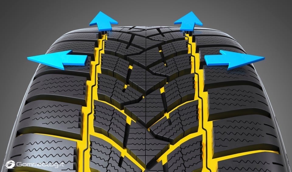 Dunlop Winter Sport 5 SUV 4