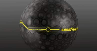 Goodyear Eagle 360 Urban