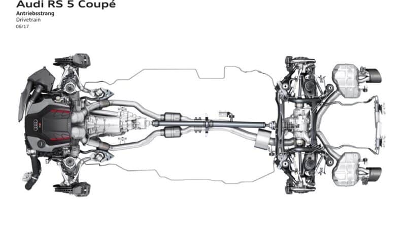 Audi RS5 36
