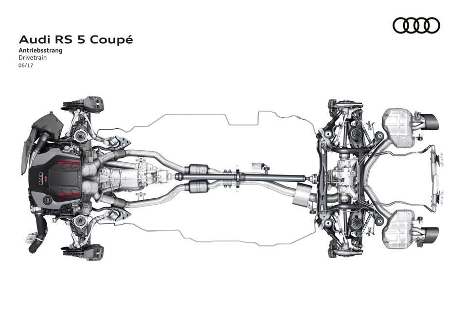 Audi RS 5 Coupé: V6 biturbo 2.9 TFSI, 450 CV e 0-100 in 3,9 sec 25