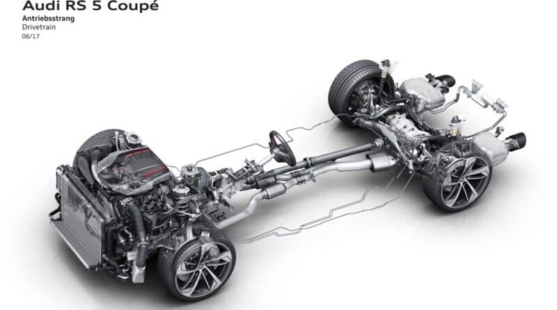 Audi RS5 38