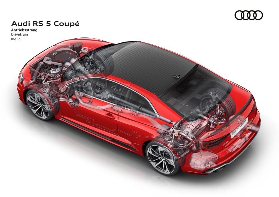 Audi RS 5 Coupé: V6 biturbo 2.9 TFSI, 450 CV e 0-100 in 3,9 sec 39