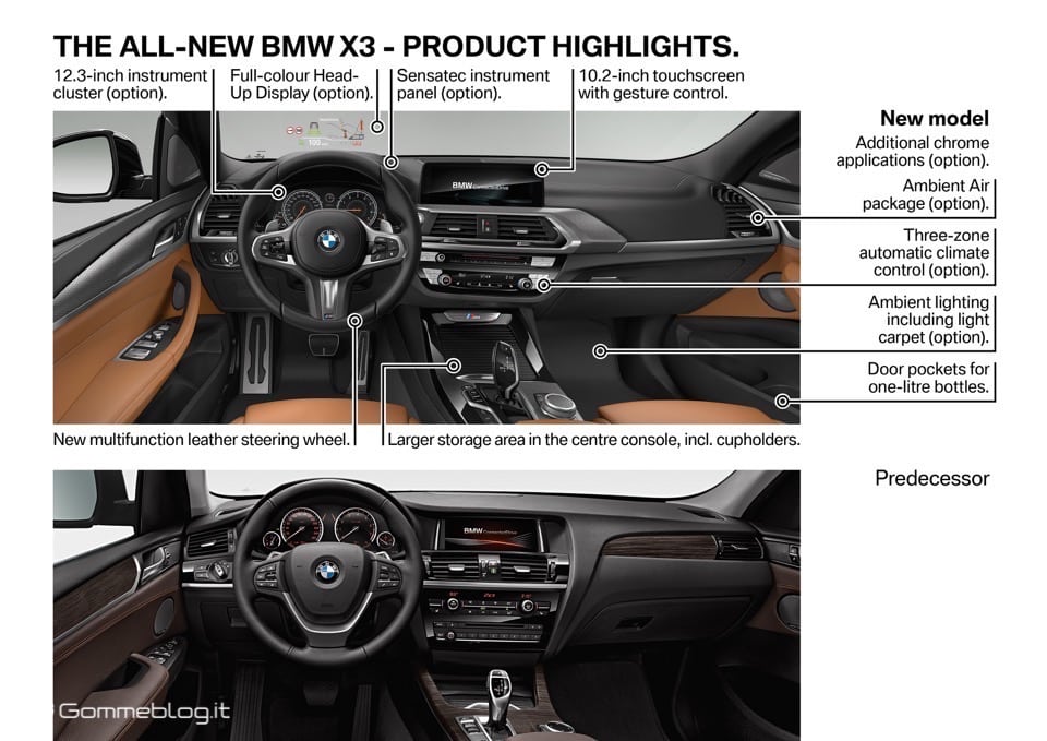 BMW X3 2017 113