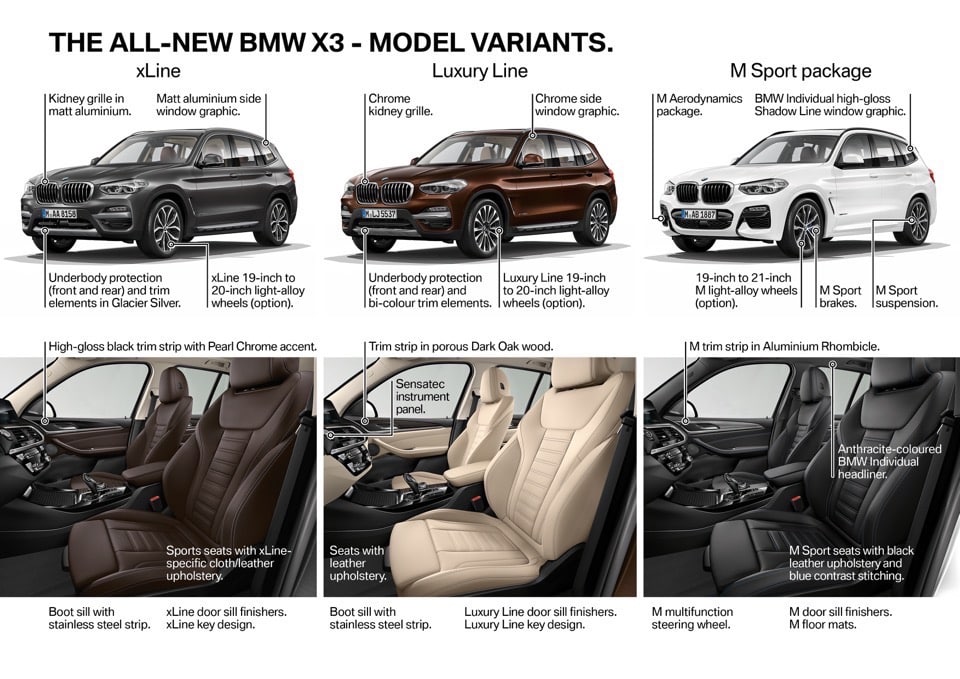 BMW X3 2017 114