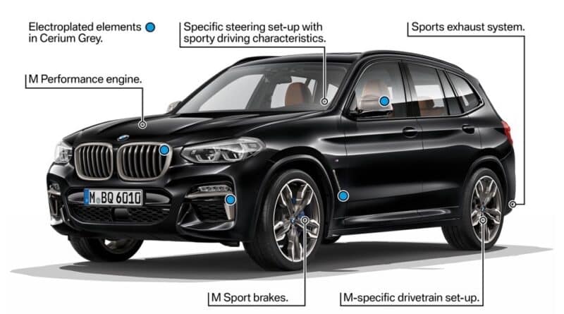 BMW X3 2017 117