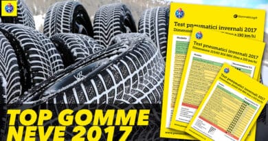 Miglior Pneumatico Invernale 2017