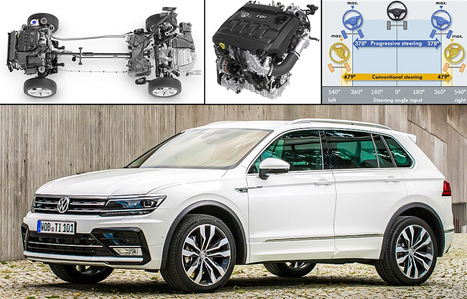 Volkswagen Tiguan 2.0 BiTDI 240 CV. TECNICA e PRESTAZIONI