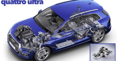 Audi quattro ultra