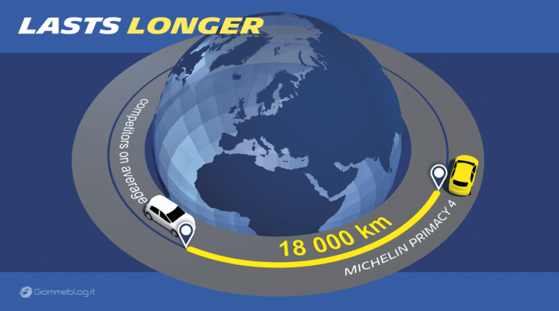 Michelin Primacy 40011