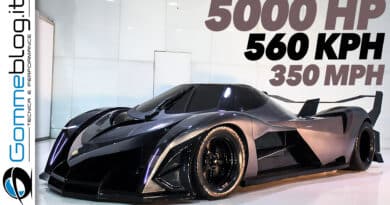 Devel Sixteen: i segreti dell'auto più potente al mondo da 5000 CV 1