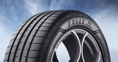 Goodyear premiata da Honda per l’impegno nella sostenibilità 2