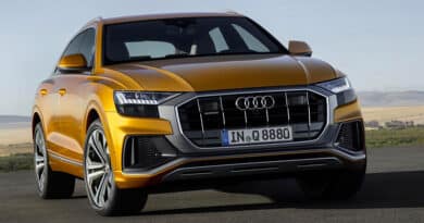 Audi Q8: il nuovo volto della famiglia Q 17