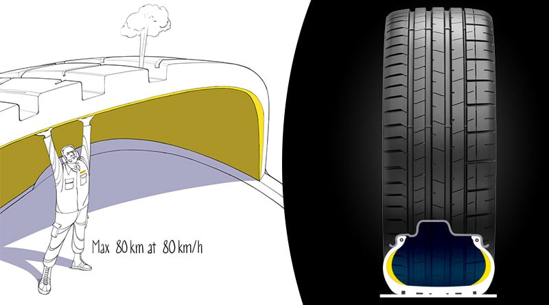 pirelli run flat